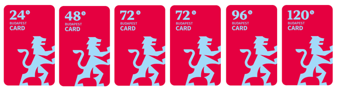 匈牙利‧2026布達佩斯大眾交通:機場來回及票卡購買 pudapestcard